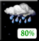 Probabile pioggia