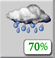 Probabile pioggia