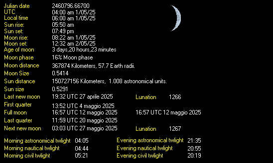 Moon Details from Weather-Display